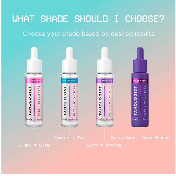 3/$30 Tanologist Sunless Self Tanning Drops for Face and Body - Picture 3 of 4